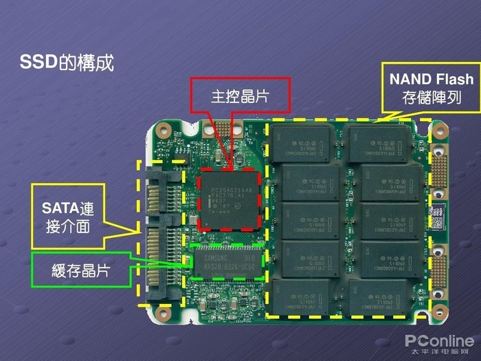 很早以前的3d机甲游戏